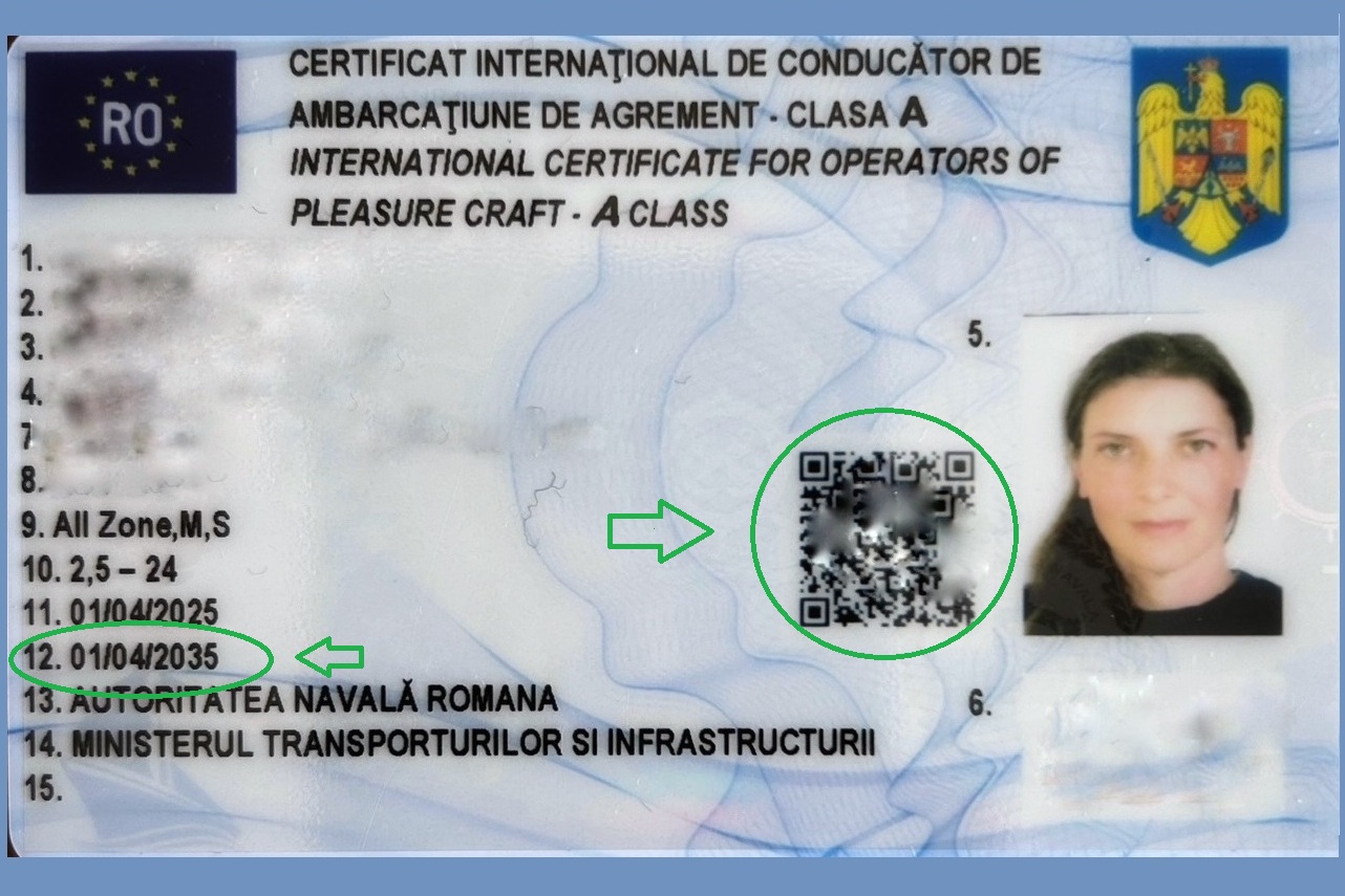 Preschimbarea permisului de barcă